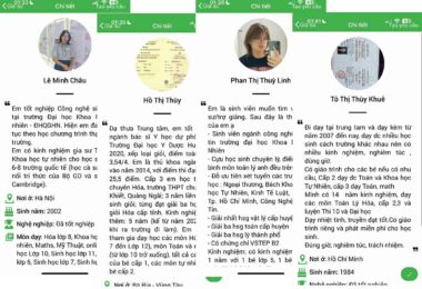 Gia sư dạy Toán tại nhà